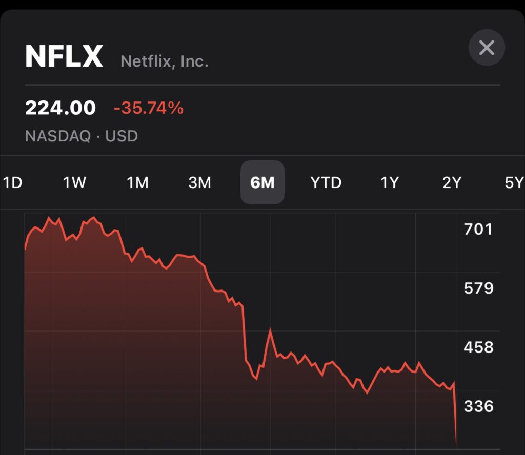Netflix